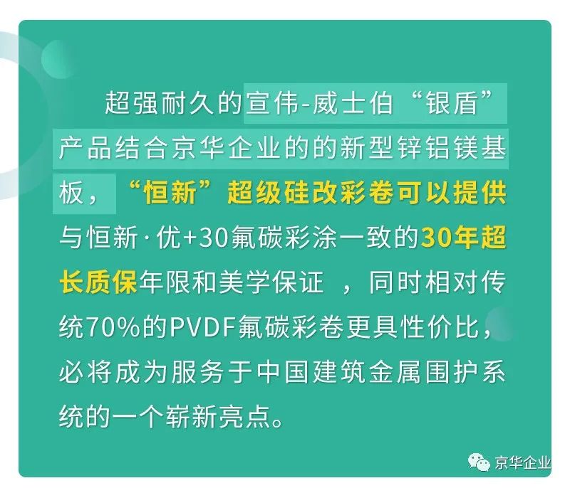 kaiyun企业携手宣伟-威士伯涂料 全国首发  生产下线超级硅改彩涂板